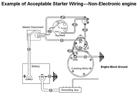 acceptable starter motor wiring  mag switch