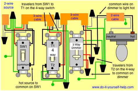 switch wiring diagrams light switch wiring dimmer switch home electrical wiring