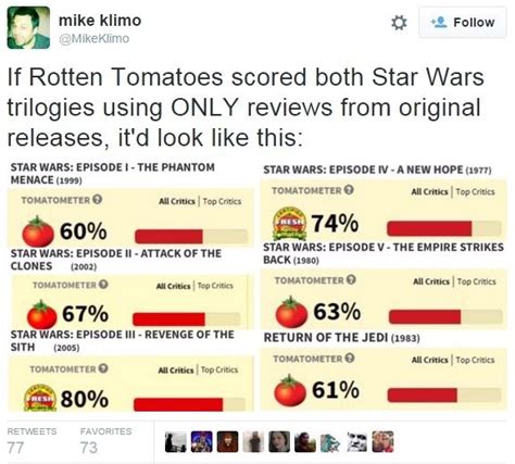 people hate star wars episode iii revenge