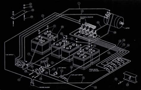 club car dsvolt wiring diagram schema digital