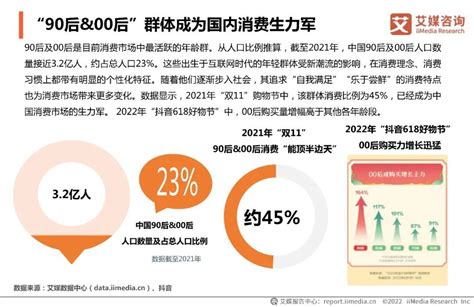 2022年中国兴趣消费趋势洞察白皮书（附下载） 知乎