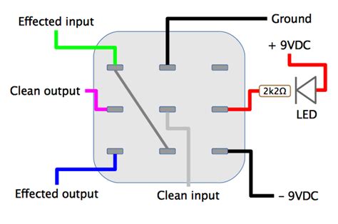elegant pdt switch wiring diagram