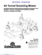land pride  manuals manualslib