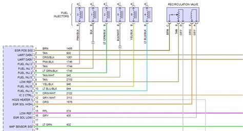diagram  chevy equinox  sensor wiring diagram mydiagramonline