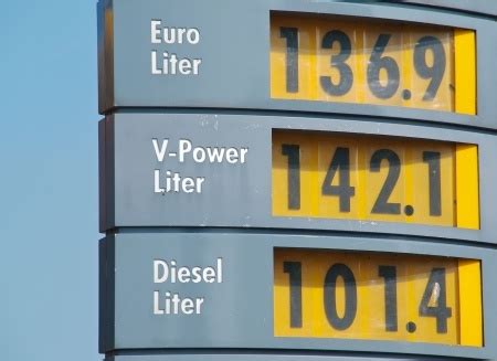 brandstofprijzen  duitsland brandstof prijzen  duitsland