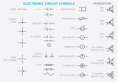 electronic circuit symbol vectors  vector art  vecteezy