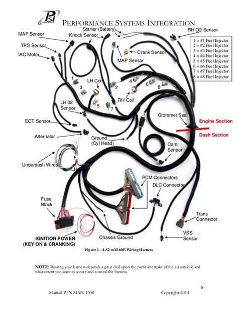 ls wiring harness diagram easy wiring