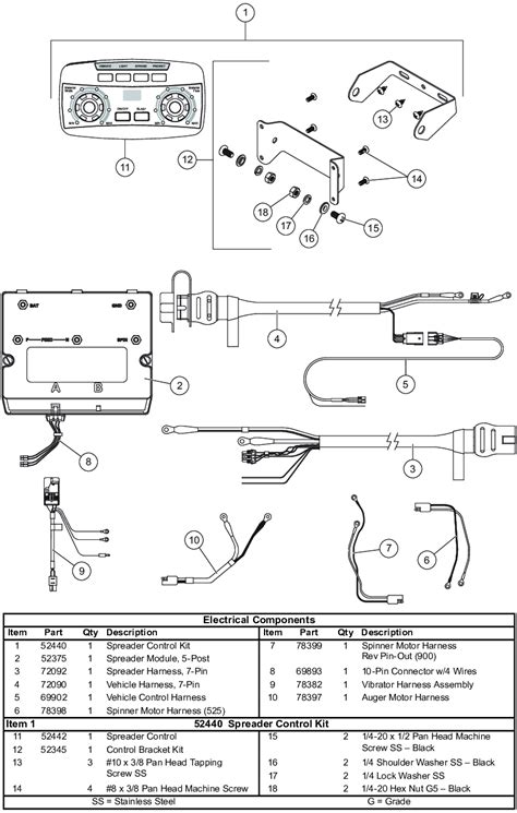 fisher salt spreader wiring diagram wiring diagram