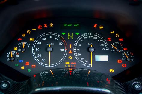 quiz       car dashboard warning lights