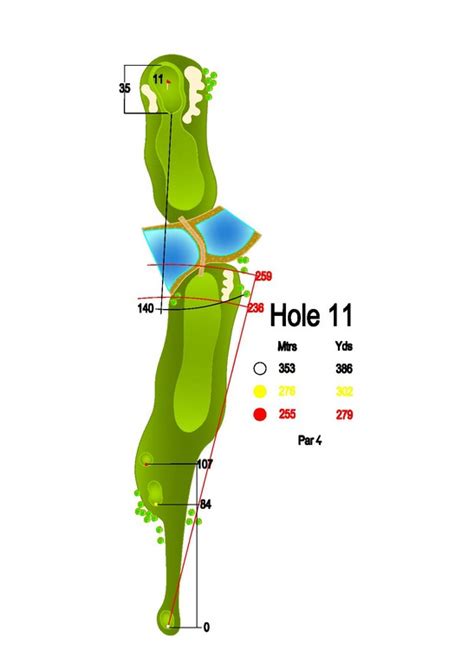 golf  layout