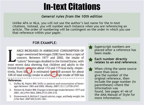 sample dedication page  citations  paper mla  text citations