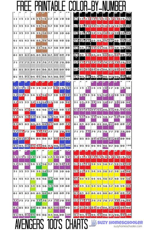 printable color  number avengers  charts