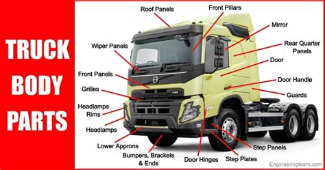 parts  truck body     pictures names engineering learn