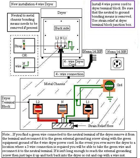 Dryer Outlet Wiring Diagram