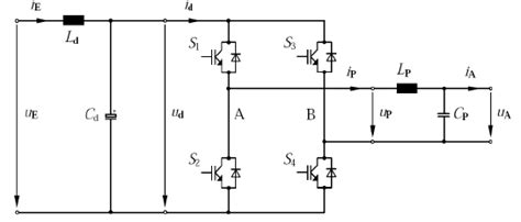 wechselrichterversuch mikrocontrollernet