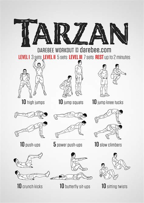 tarzan workout fitness superhero workout workout hero workouts