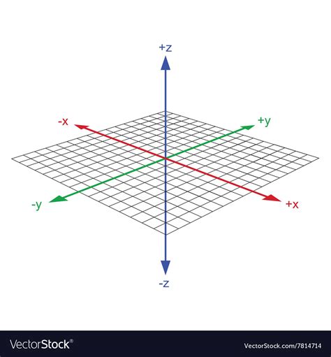 coordinate axis royalty  vector image vectorstock