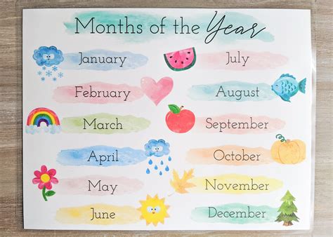months   year chart printable  months poster etsy nederland