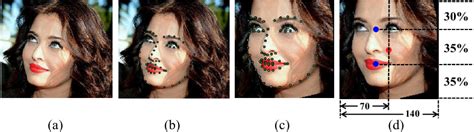 face alignment  original image  shown    shows