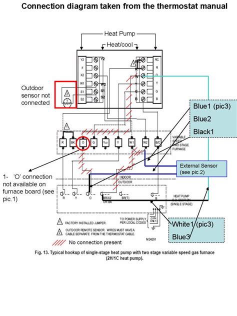 gas furnace  ac thermostat wiring kit orla wiring