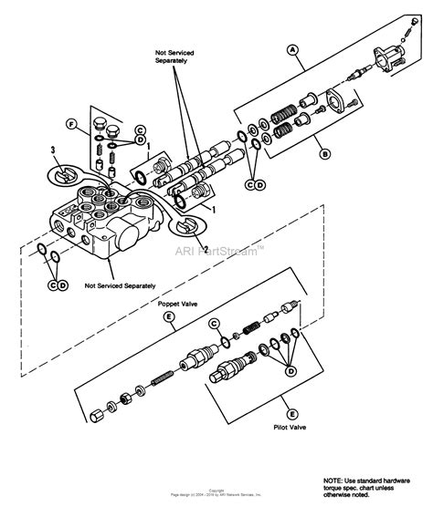 simplicity  front loader parts diagram  control valve group