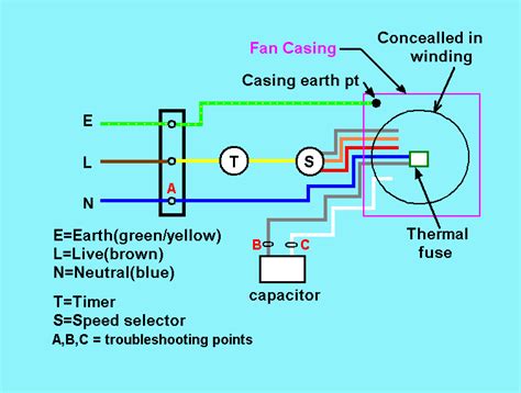 schematic  speed fan motor wiring diagram