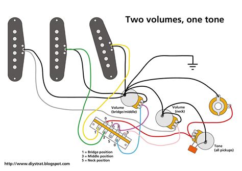 wiring  stratocaster   volumes   tone diy strat   guitar audio projects