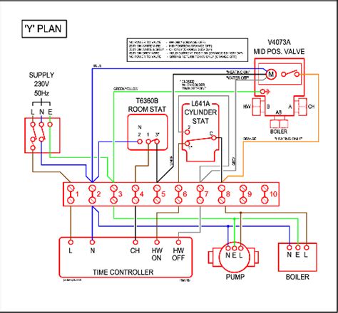 honeywell   valve wiring diagram