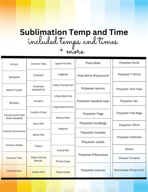 sublimation temperature guide cheat sheet lupongovph