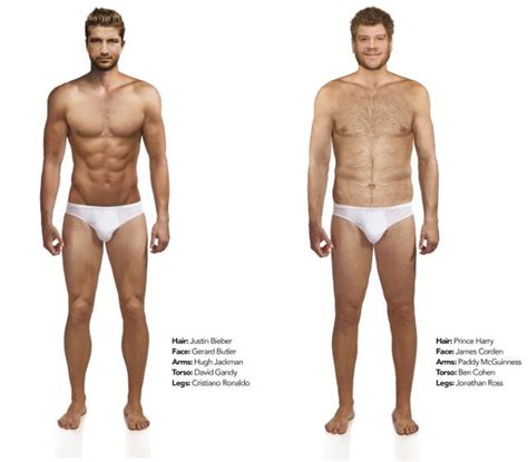 this is what the perfect male body looks like to both men and women