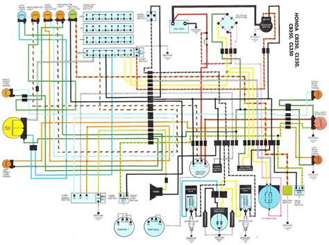 honda grom tail light wiring diagram