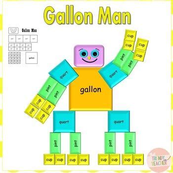 gallon man math activity learning measurements gallon man student