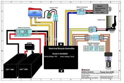 razor  controller wiring diagram wiring diagram