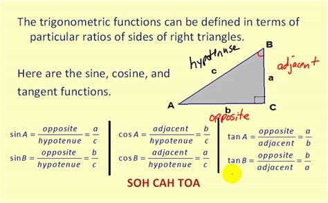 introduction  trigonometric functions  triangles youtube