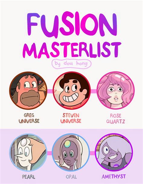 Dou Hong Steven Universe Fusion Masterlist
