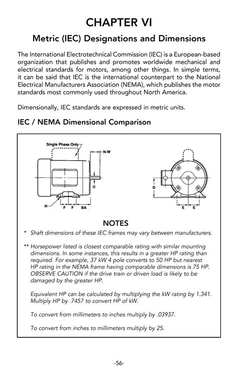 leeson motor wiring diagram  leeson parallel shaft  hp  rpm  electric gear
