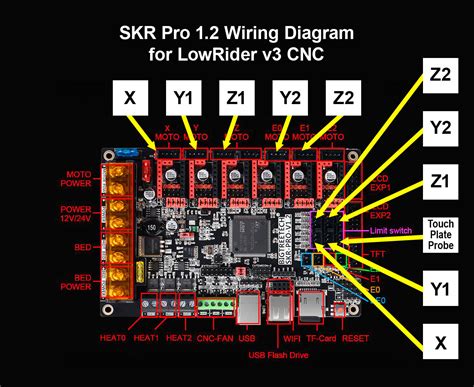 wiring diagram  skr board lr builds  engineering forum