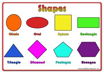 shapes posters aussie childcare network