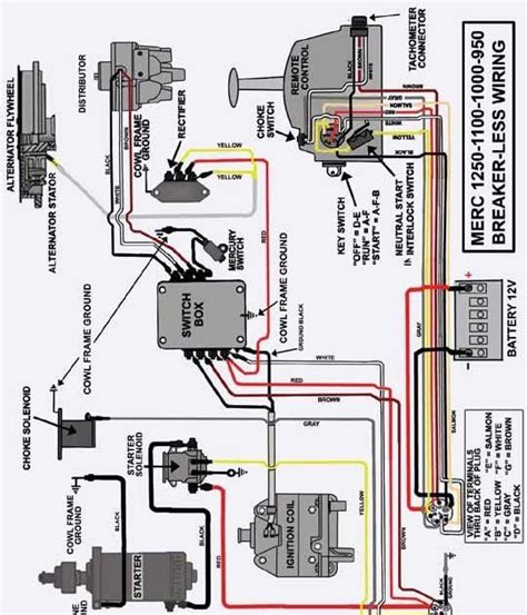 cylinder  hp mercury wiring diagram   outboard mercury outboard trailer light wiring