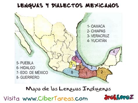 mapa de las lenguas indígenas lenguas y dialectos mexicanos cibertareas