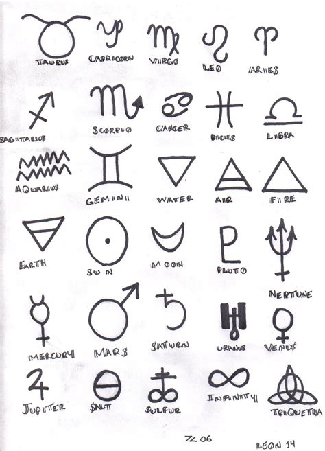 ancient symbols meanings