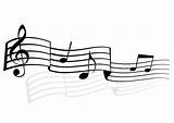 Musiknoten Malvorlage Pentagrama Musicale Colorear Notenbalk Scala Kleurplaat Ausmalen Ausmalbild Stampare Afb sketch template