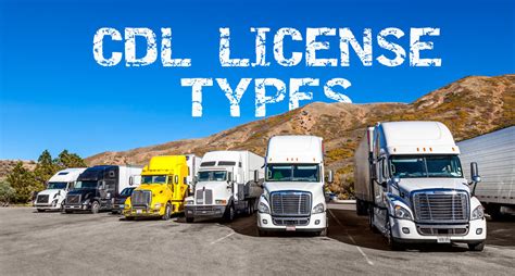cdl license classifications     licenses covered