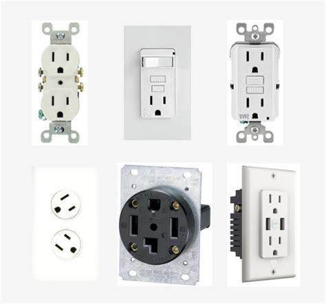 types  electrical receptacles outlets   house