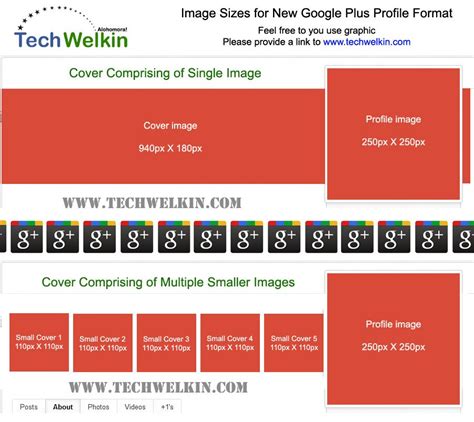 google page heres  specs   profile image  cover images image cover