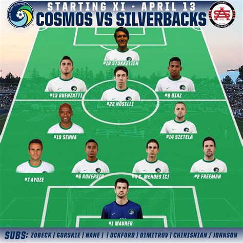 sports   nycosmos starting lineup soccer   betting mendes