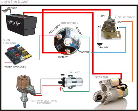wiring diagram  marine alternator failure services rosie scheme