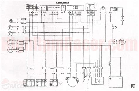taotao cc atv wiring diagram easy wiring