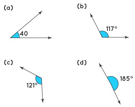 angles types  angles definition properties examples  nude porn