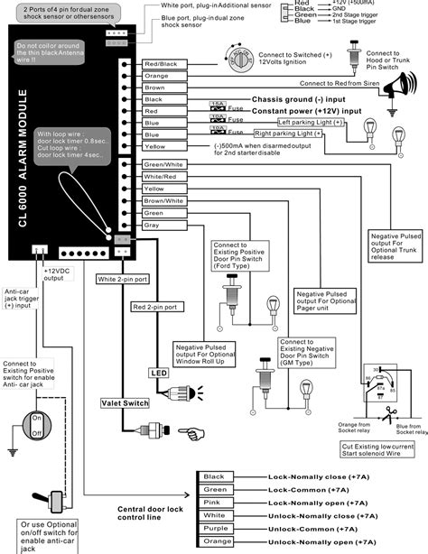 code  tr wiring diagram schematic moilarec